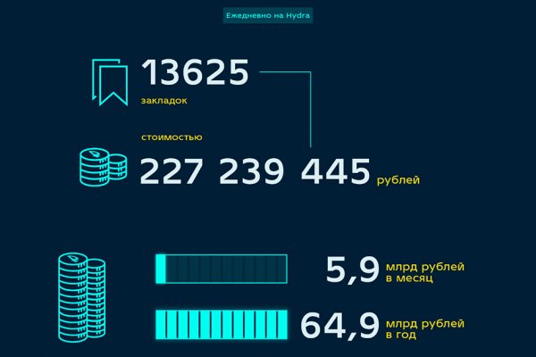 Кракен маркетплейс vk2 top